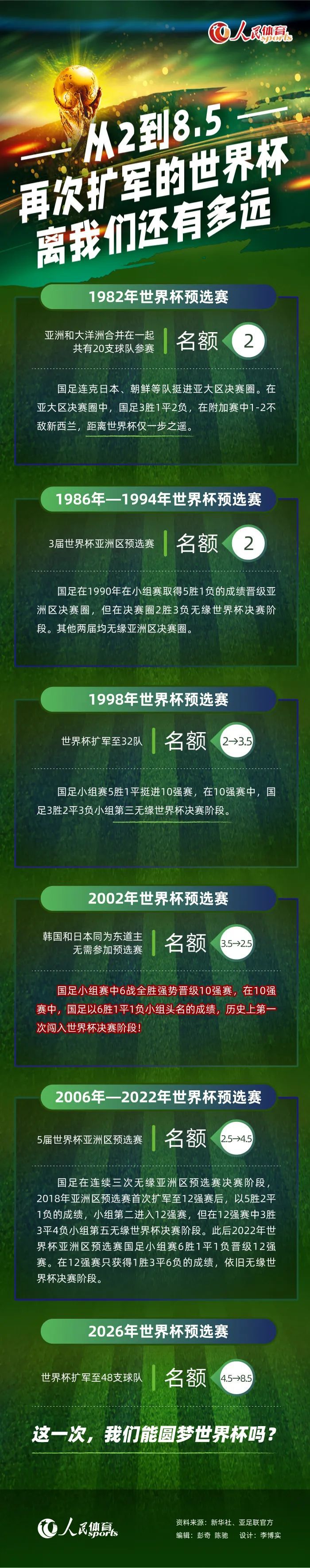 陈忠磊见叶辰不躲，脸上已经挂起狞笑。